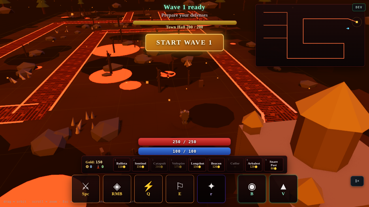 Hell Swarm gameplay screenshot